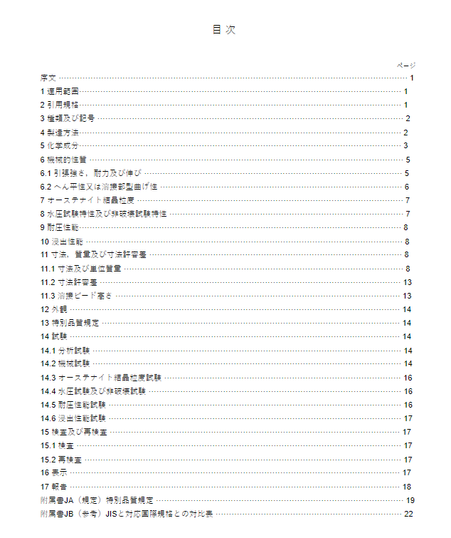 JIS G3459:2004 pdfダウンロード