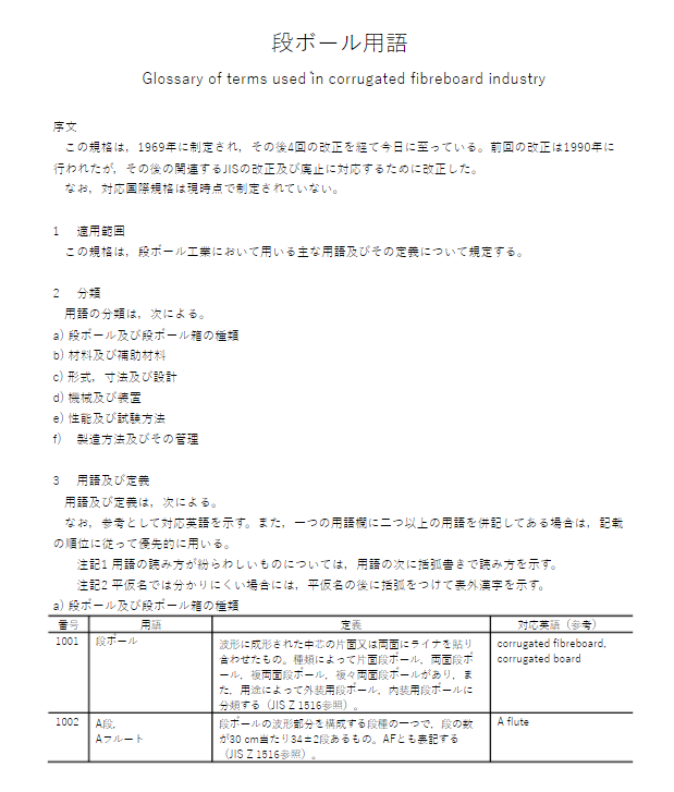 JIS Z0104:2013 pdfダウンロード