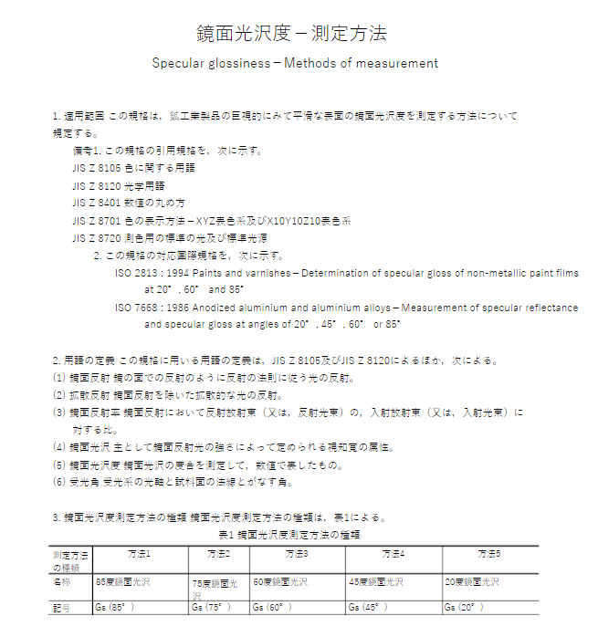 JIS Z8741:1997 pdfダウンロード