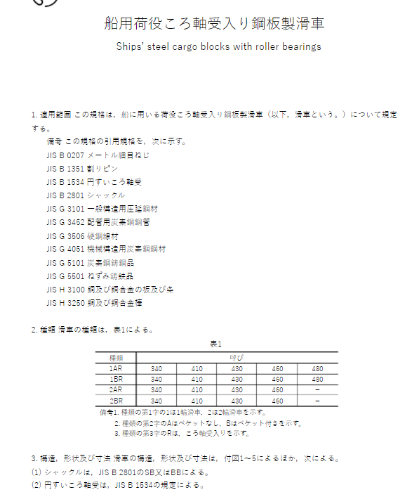 JIS F3429:1995 pdfダウンロード