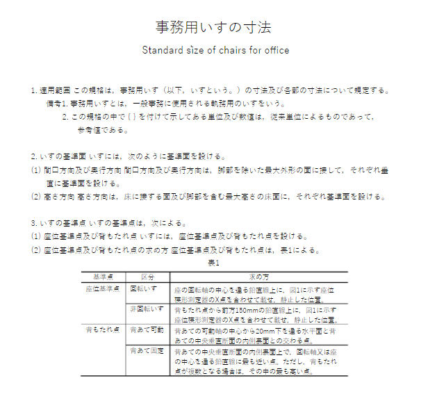 JIS S1011:1994 pdfダウンロード