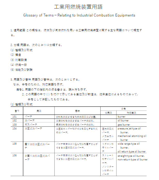 JIS B0113:1989 pdfダウンロード