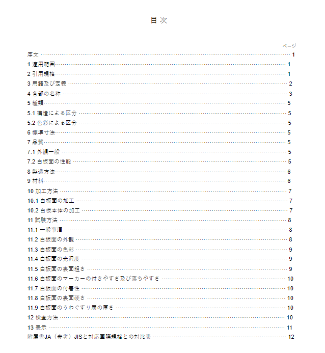 JIS S6052:1987 pdfダウンロード