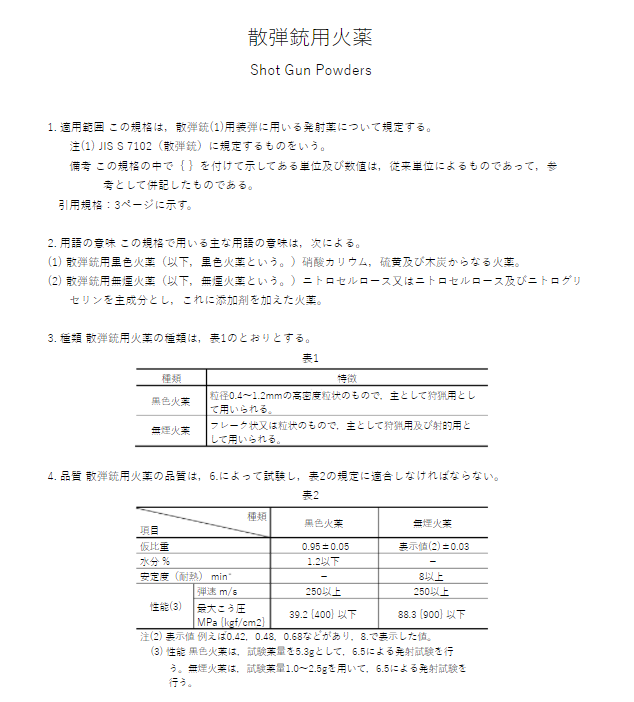 JIS K4817:1986 pdfダウンロード